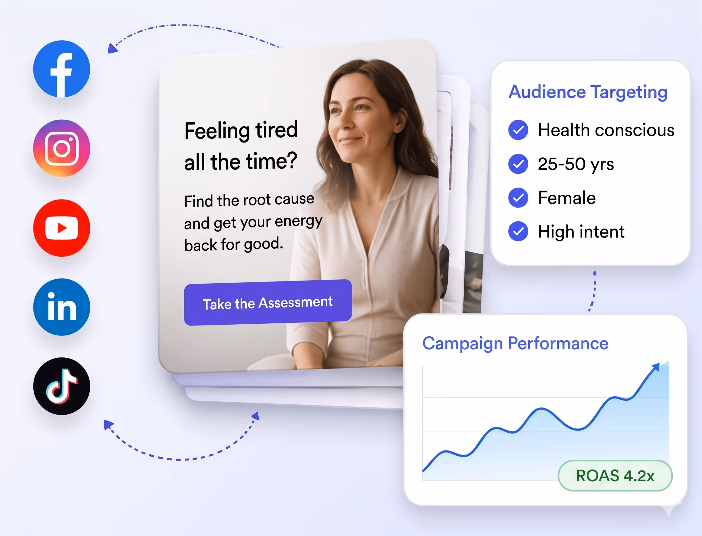 Finding ideal clients illustration