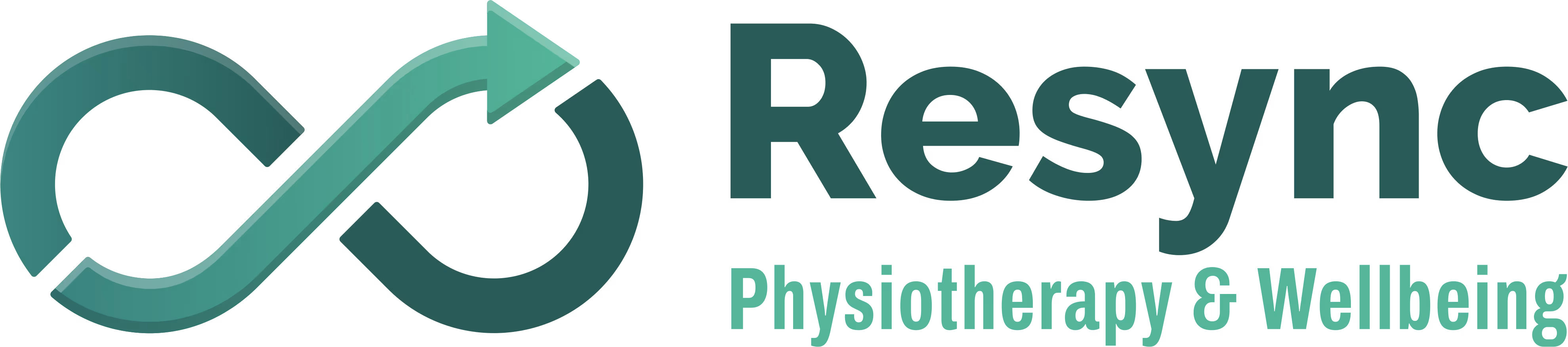 Resync Physiotherapy Logo
