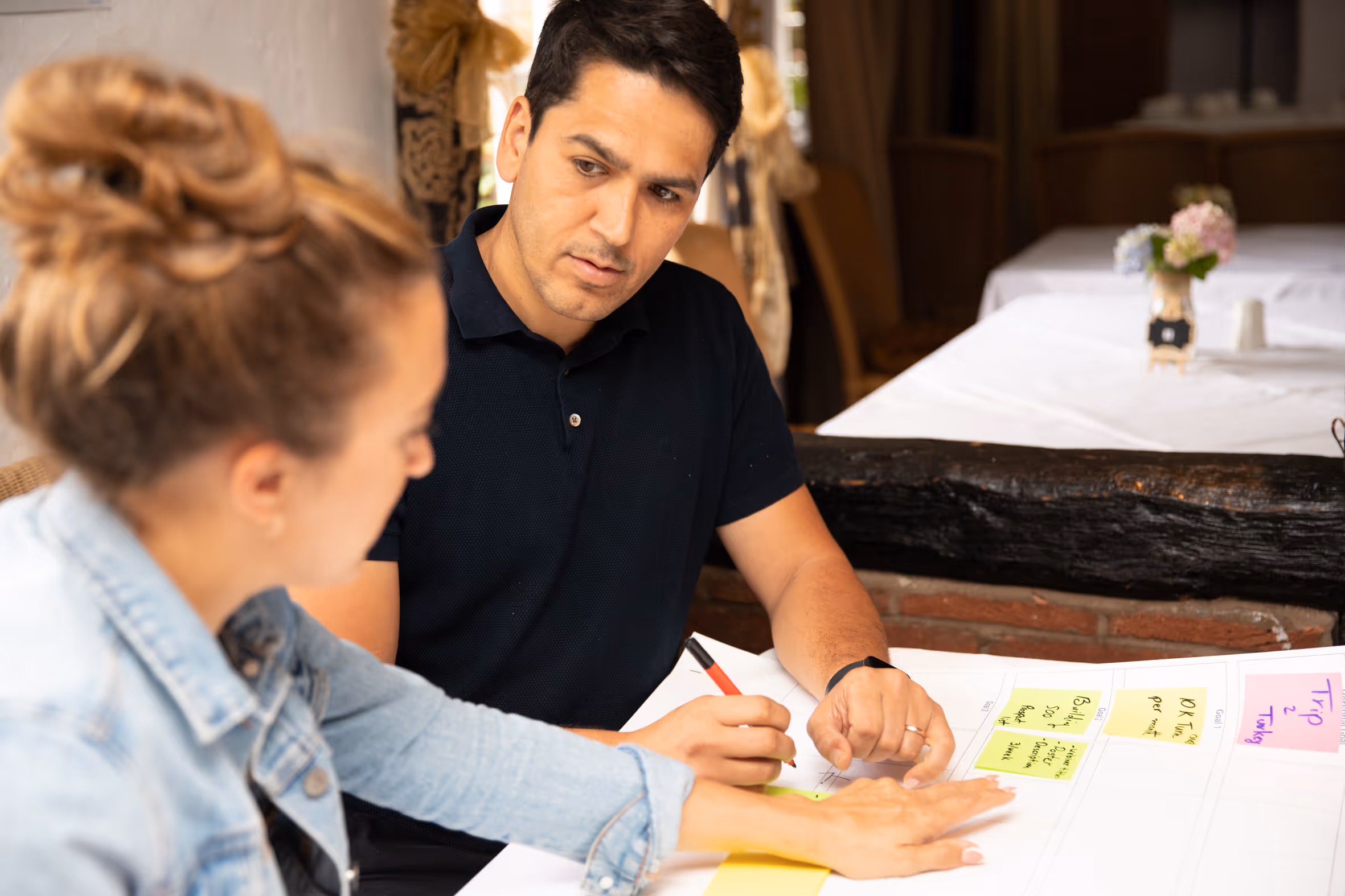 AI-native growth engine methodology diagram